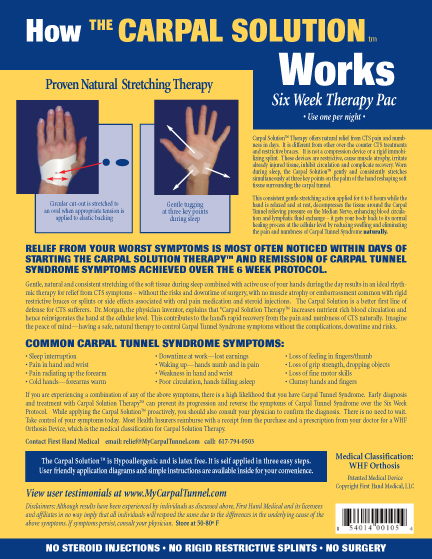 Carpal Solution How It Works Diagram