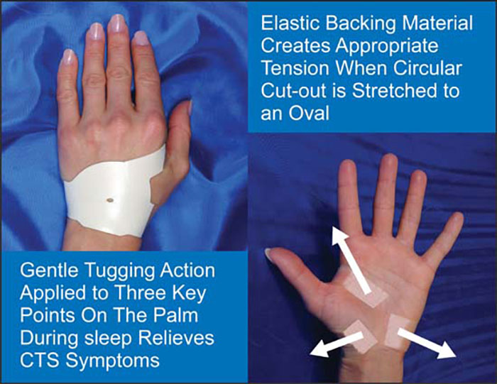 Carpal-Tunnel-Wrist-Support