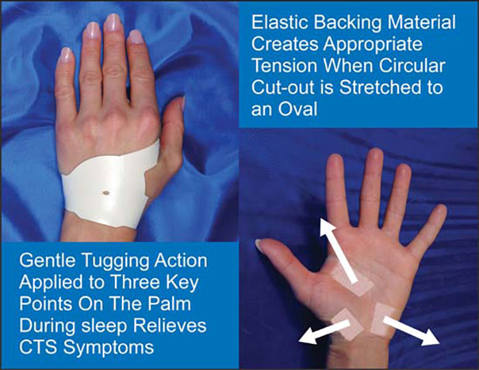 Carpal-Tunnel-Wrist-Support Carpal-Tunnel-Wrist-Support