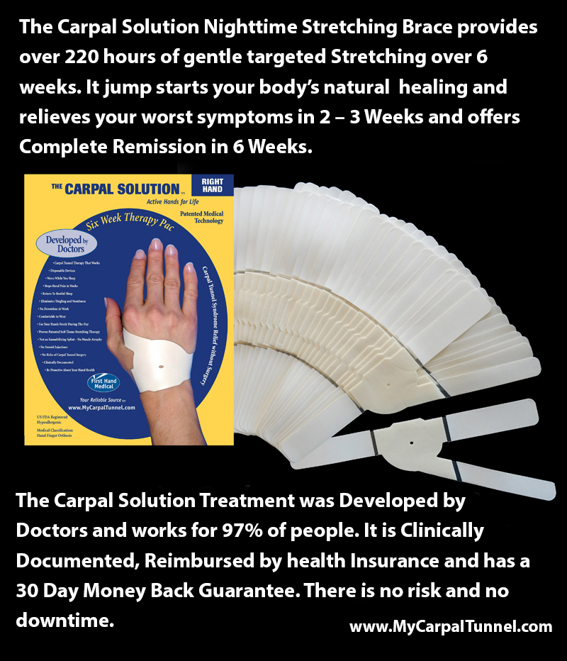 the carpal solution provides over 220 hours of gentle targeted stretching over six weeks