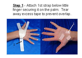 step one for using the carpal solution