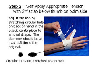 step two for the carpal solution