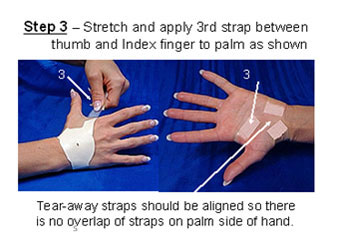 step three for using the carpal solution