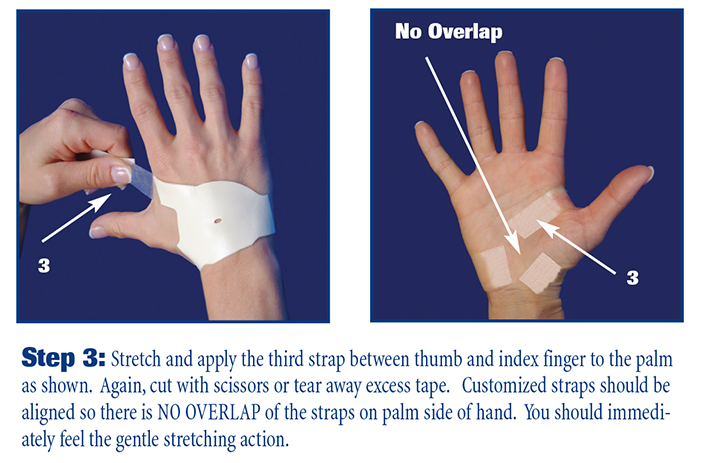 carpal tunnel solution step3 carpal tunnel solution step3