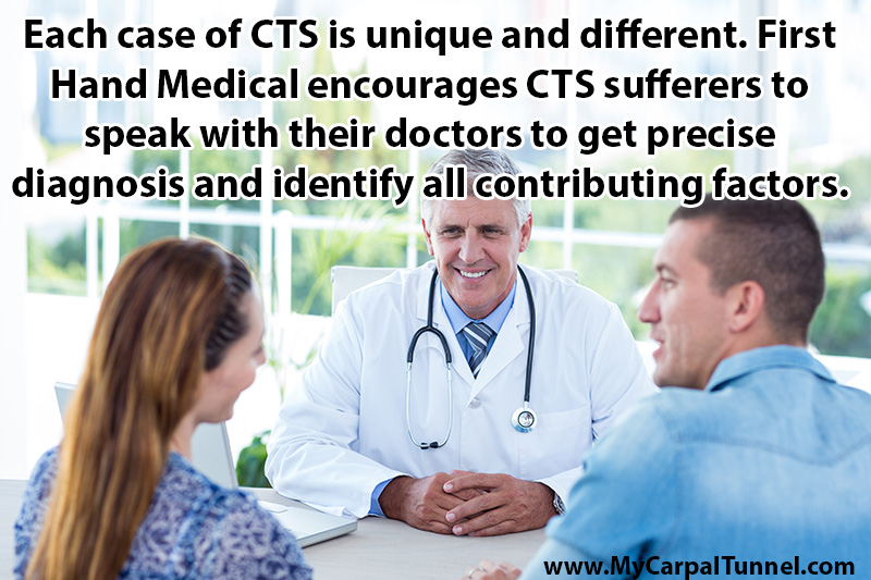 Each case of CTS is unique and different. First Hand Medical encourages CTS sufferers to speak with their doctors to get precise diagnoses and identify all contributing factors