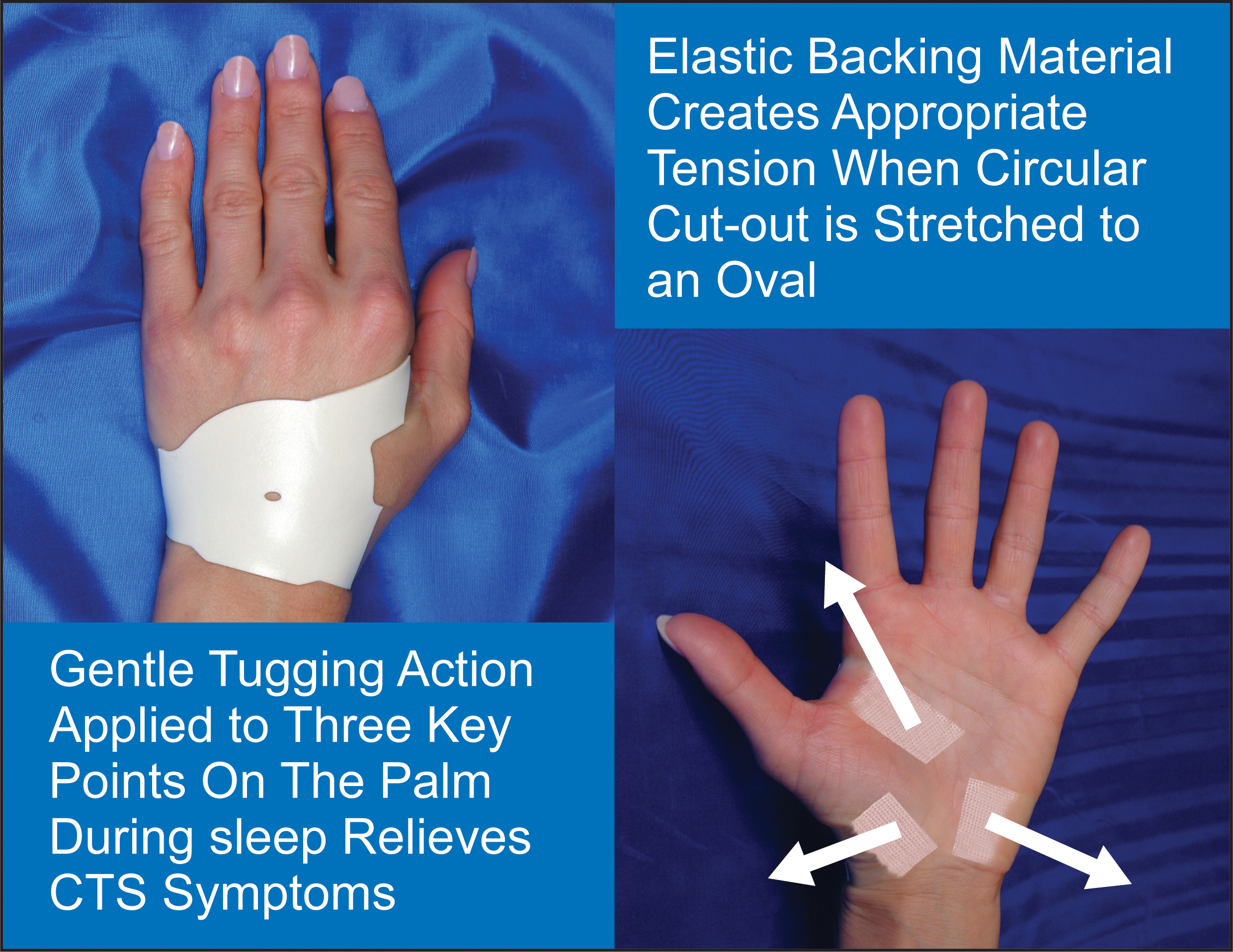 Carpal Sol Front and Back with Arrows Words Aug 2005 010 The Carpal Solution works for 97% of people.