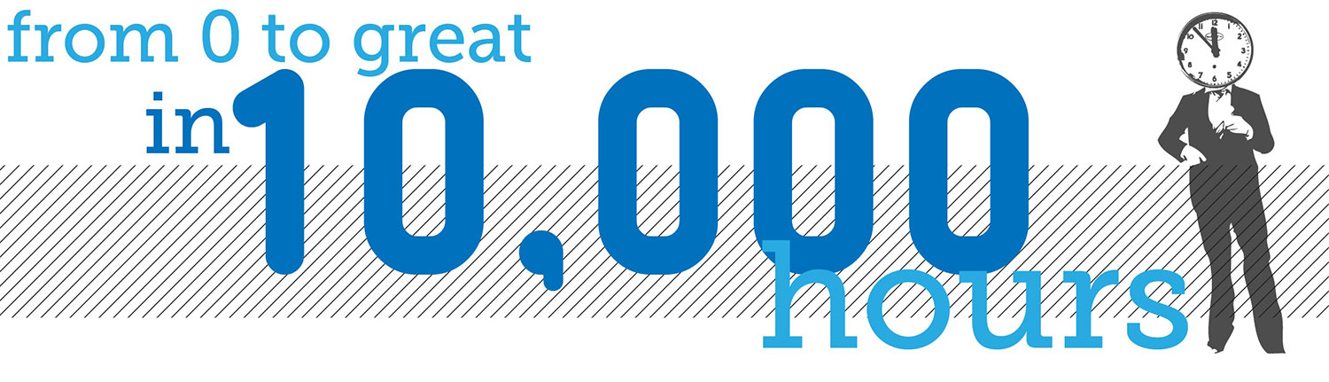 10000-hrs-Zero-to-Great from zero to greatness