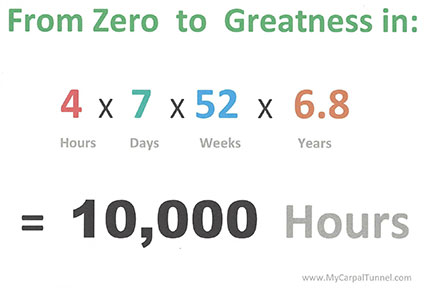 reach greatness in your musical abilities practicing 4 hours per day.