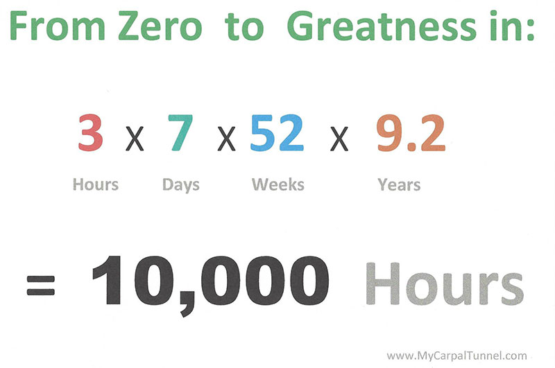 from zero to greatness in 10,000 hours for 3 hours a day