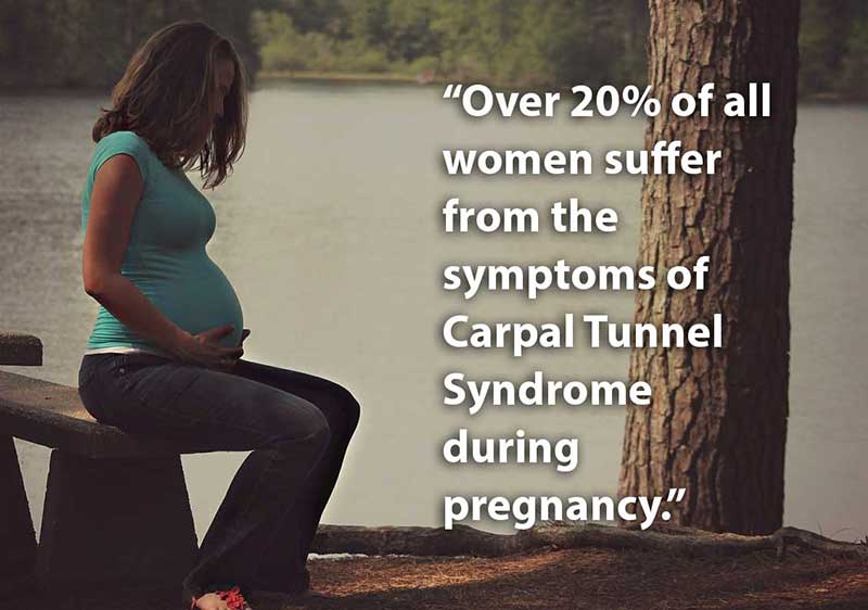 pregnant-women-suffer-from-cts Over 20% of all pregnant women suffer from the disturbing symptoms of CTS during pregnancy.