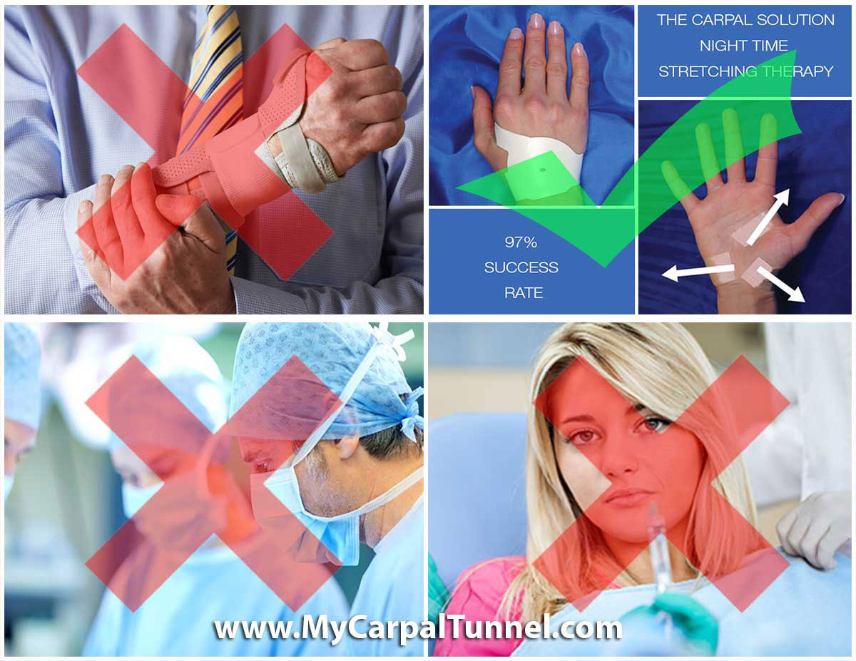 choosing-the-right-treatment-for-carpal-tunnel choosing the right treatment for carpal tunnel