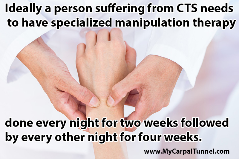 curing carpal tunnel syndrome with specialized manipulation therapy