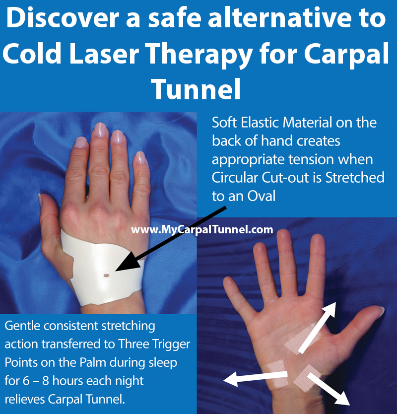 Discover a safe alternative to Cold Laser Therapy for Carpal Tunnel