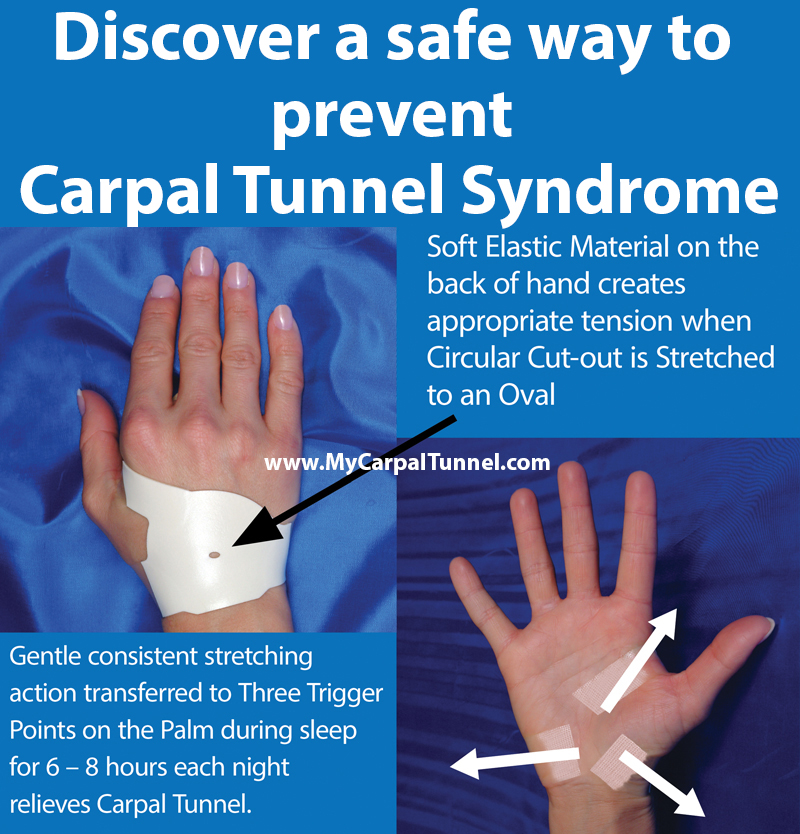 Discover a safe way to  prevent  Carpal Tunnel Syndrome