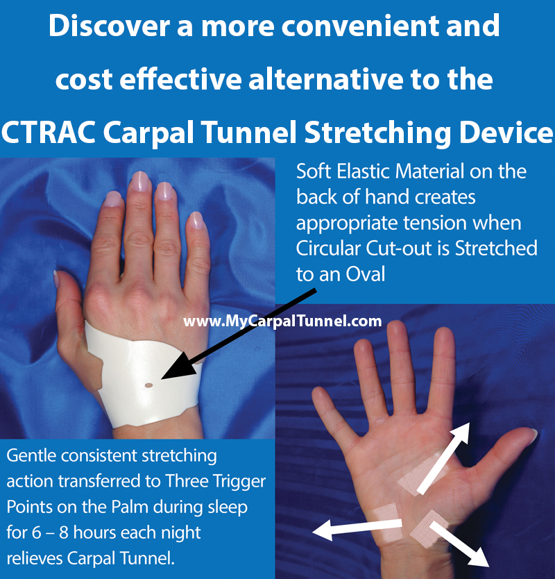 Discover a more convenient and cost effective alternative to the CTRAC Carpal Tunnel Stretching Device