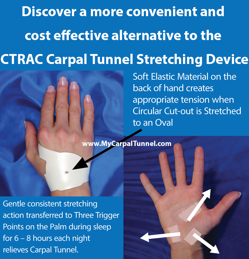 alternative-to-ctrac-stretching-device Discover a more convenient and cost effective alternative to the CTRAC Carpal Tunnel Stretching Device