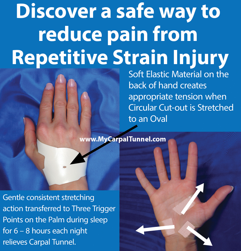 Discover a safe way to reduce pain from Repetitive Strain Injury