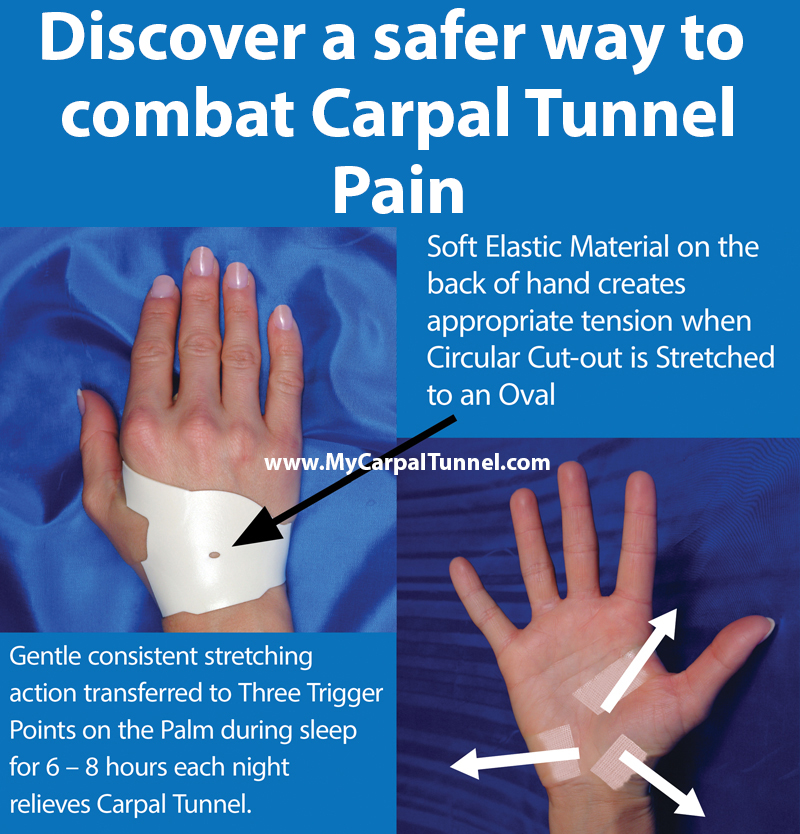 Discover a safer alternative to Carpal Tunnel Surgery that actually works
