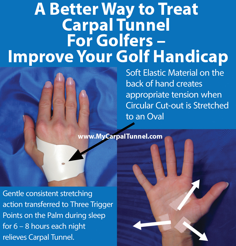 A better way to treat carpal tunnel for golfers and improve your handicap