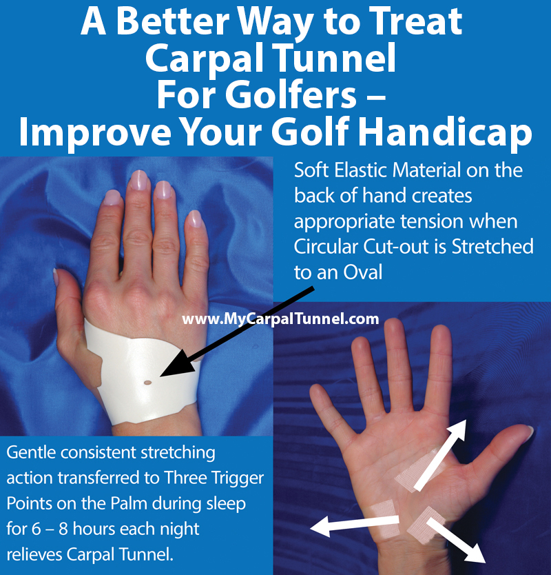 A-Better-Way-to-Treat-Carpal-Tunnel–For-Golfers A better way to treat carpal tunnel for golfers and improve your handicap