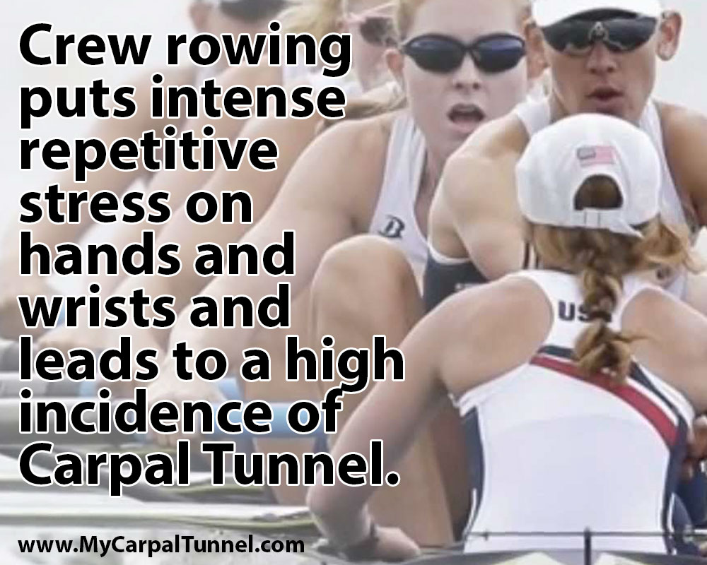 Crew rowing puts intense repetitive stress on hands and wrists and leads to high incidence of Carpal Tunnel
