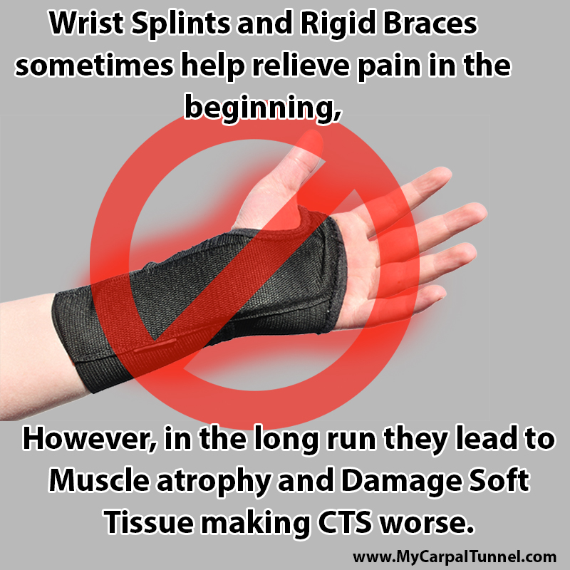 in the long run wrist splints lead to Muscle atrophy and Damage Soft Tissue making CTS worse