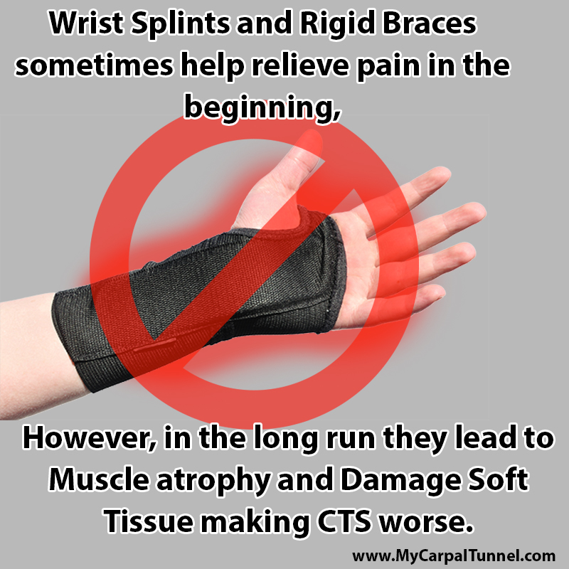 wrist-splints-lead-to-long-term-damage in the long run wrist splints lead to Muscle atrophy and Damage Soft Tissue making CTS worse