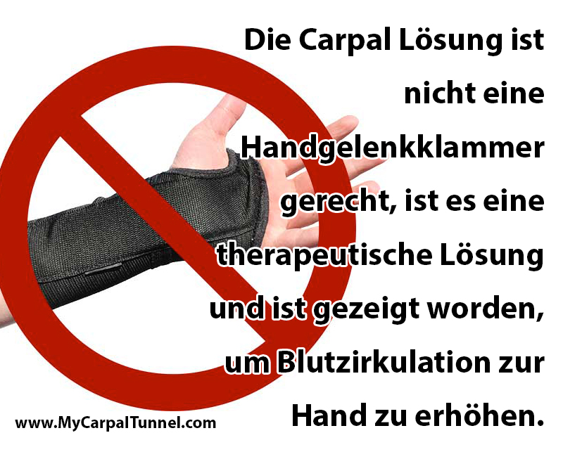 Handgelenk-Klammer Handgelenk Klammer