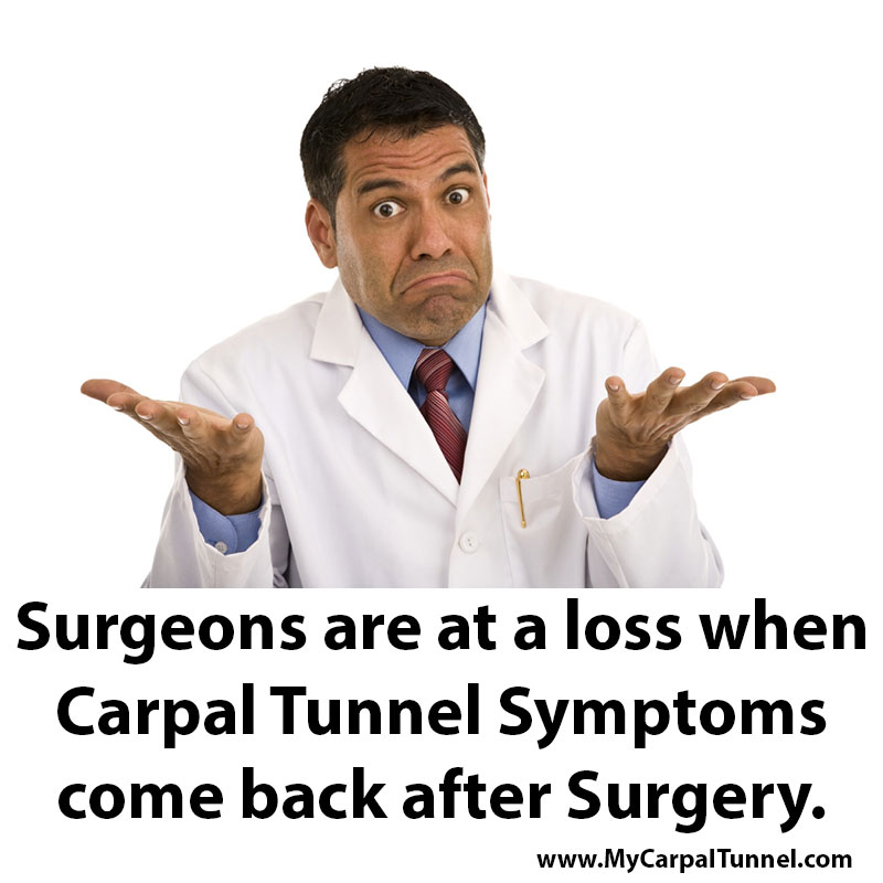 Surgeons are at a loss when Carpal Tunnel Symptoms come back after Surgery