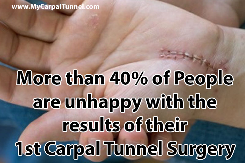 More than 40 percent of People are unhappy with the results of their first Carpal Tunnel Surgery and experience carpal tunnel pain returning