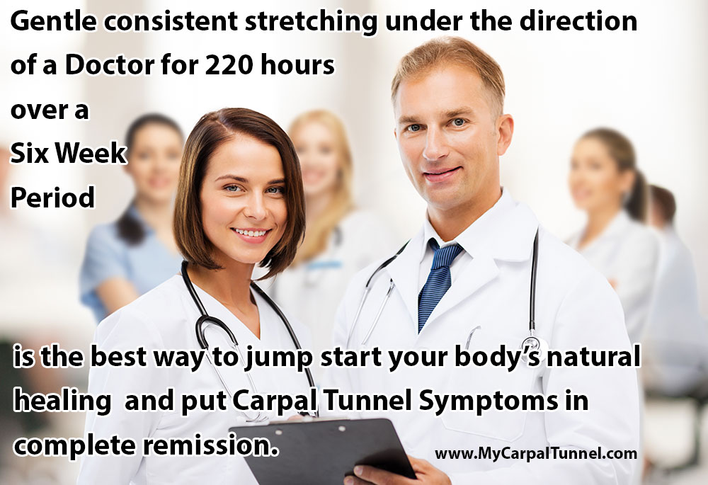 Gentle consistent stretching under the direction of a Doctor for 220 hours over a Six Week Period is the best way to put carpal tunnel into remission