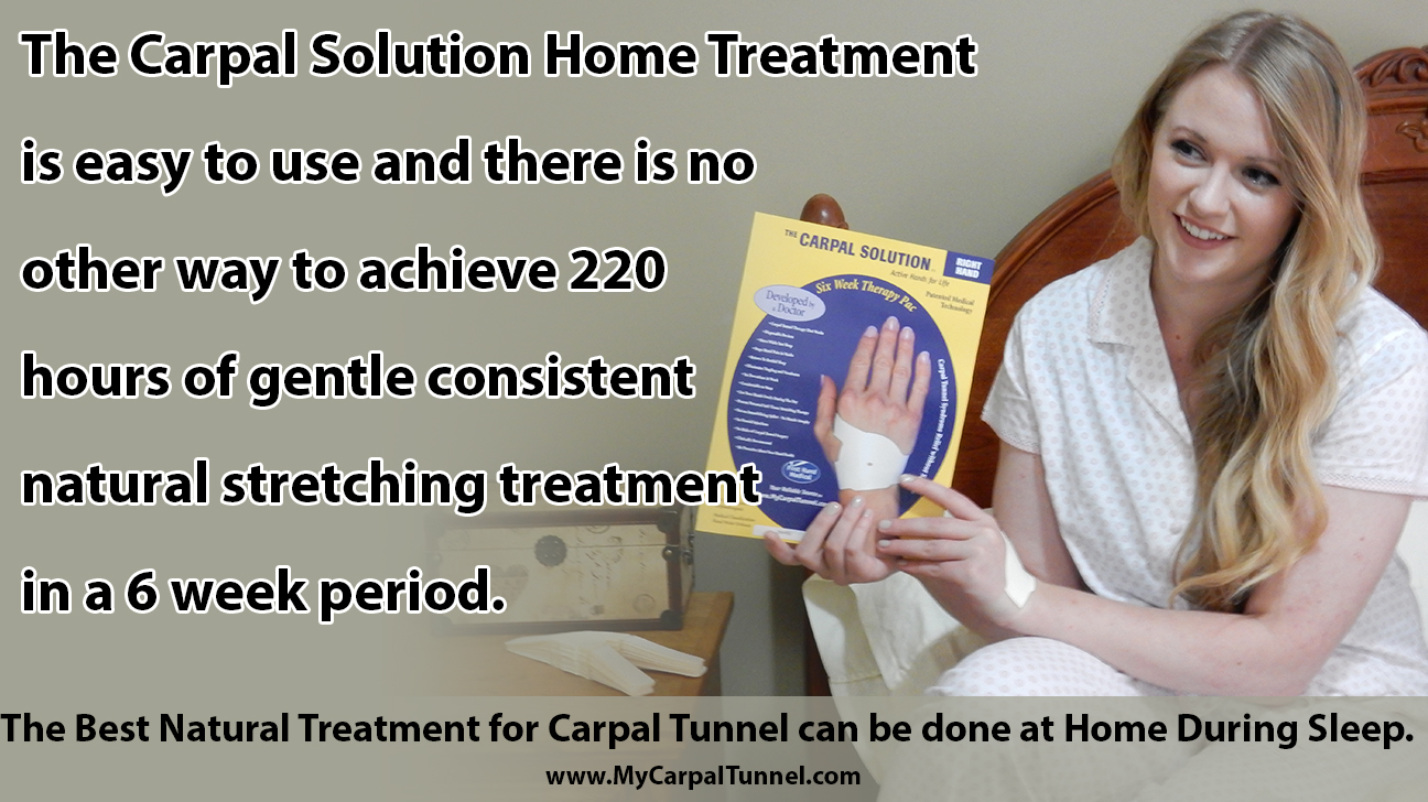 The Carpal Solution Nighttime Stretching Treatment is simple to use in the comfort and convenience of home
