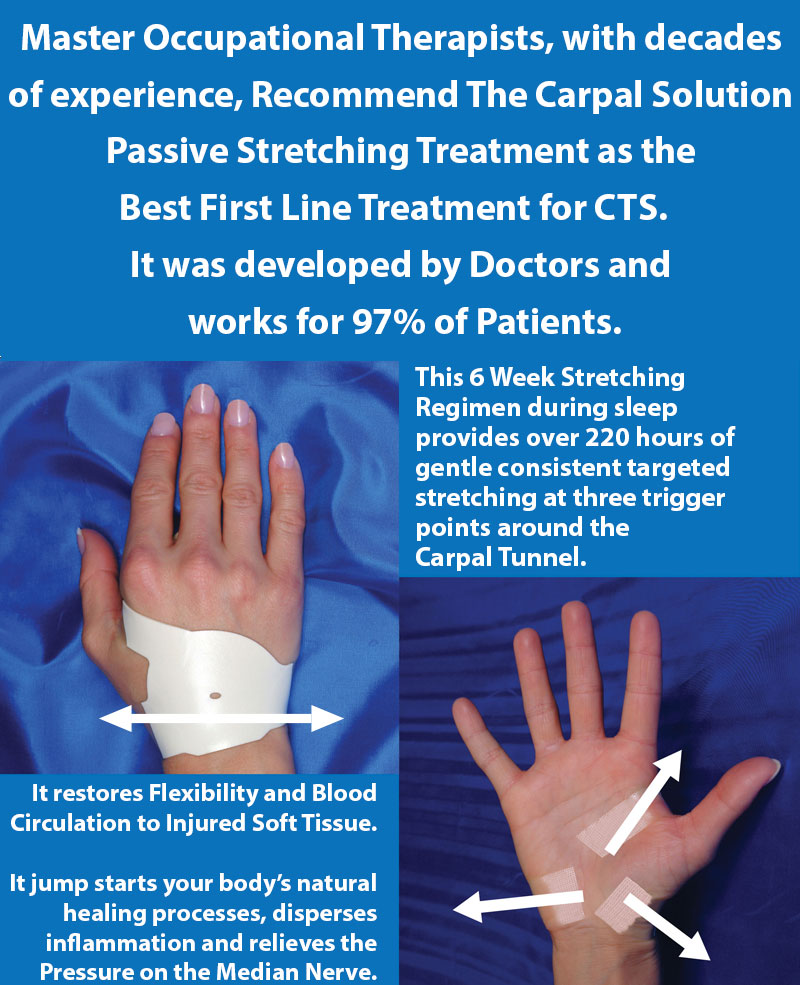 Master Occupational Therapists with decades of experience Recommend The Carpal Solution