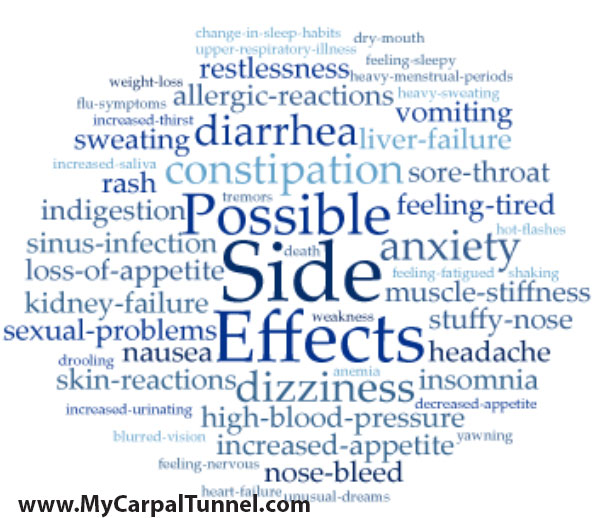 steroid injection side effects treating carpal tunnel