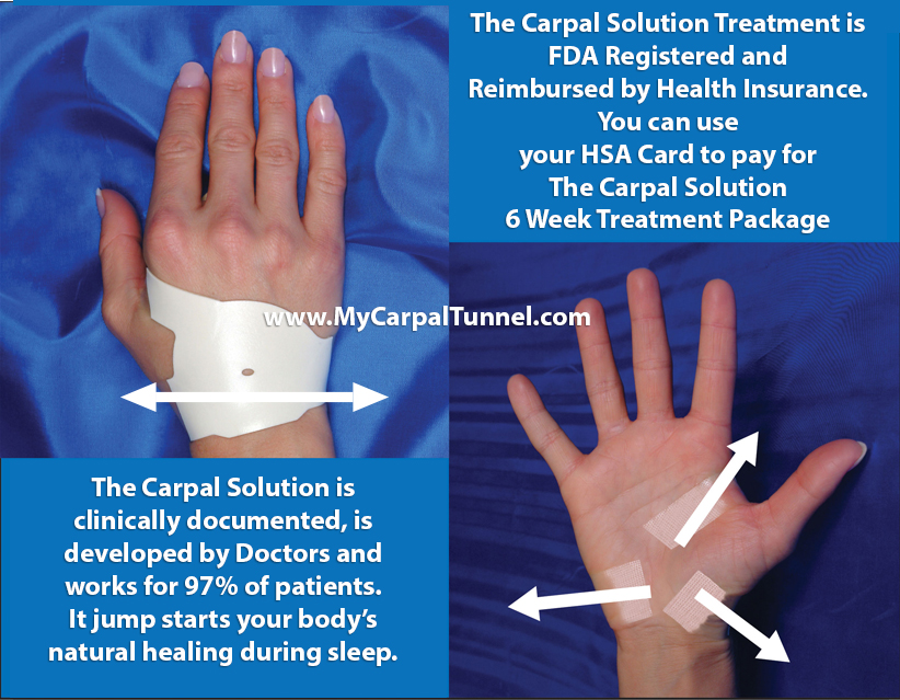 discover a safe cure to carpal tunnel syndrome that is FDA registered