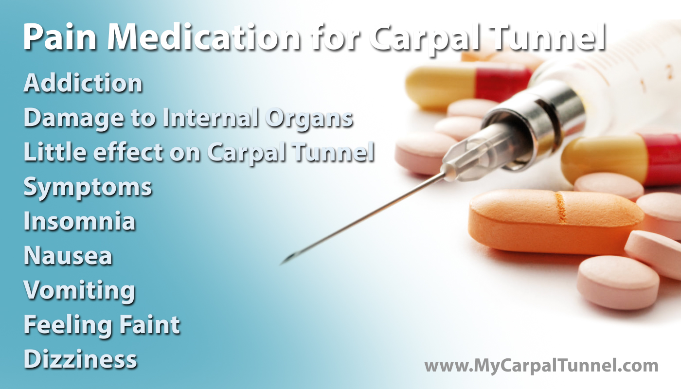 pain medication for carpal tunnel can damage internal organs and lead to addiction