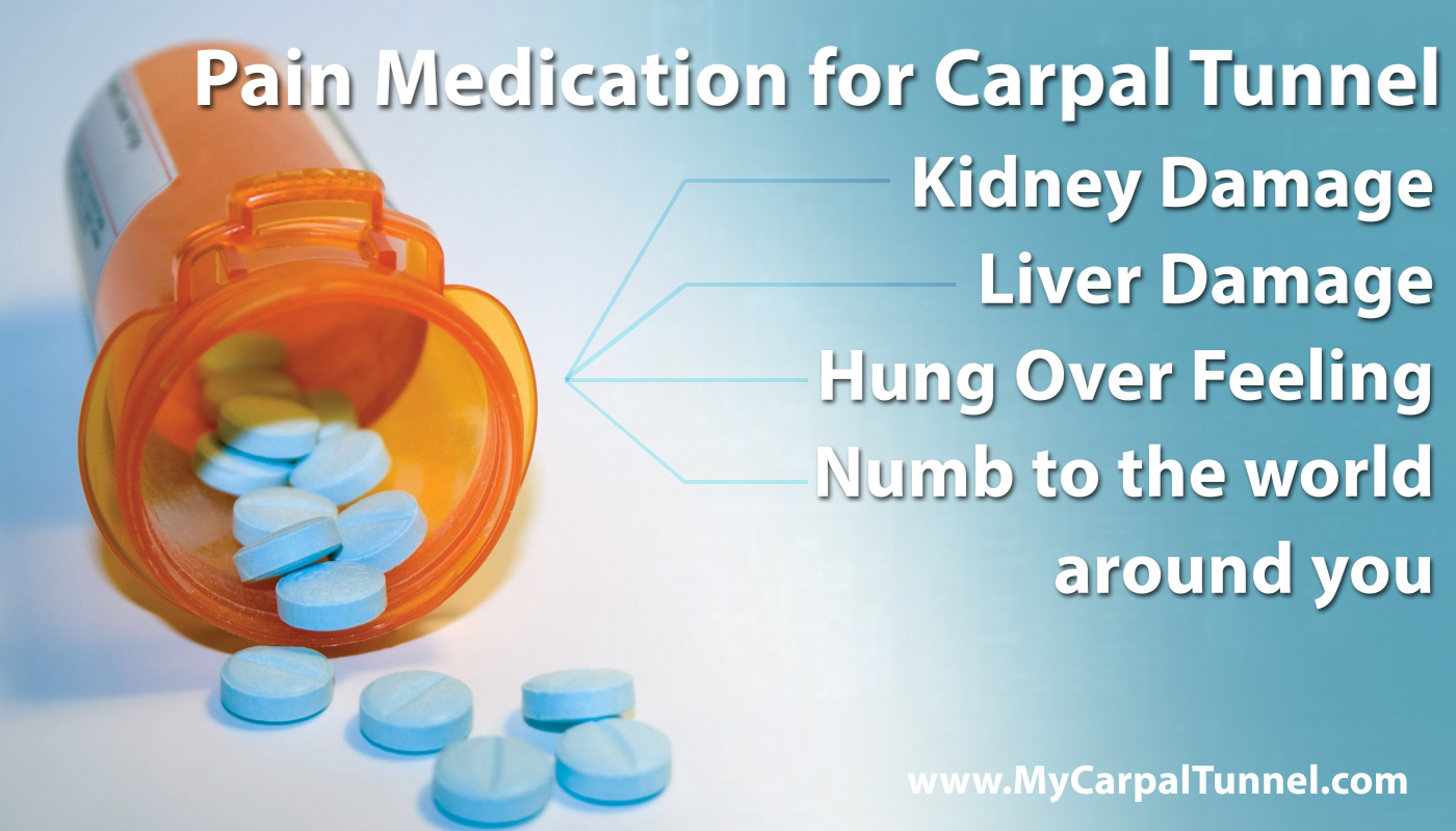 pain medication for carpal tunnel can lead to kidney damage