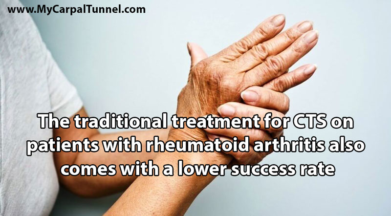 The traditional treatment for CTS on patients with rheumatoid arthritis also comes with a lower success rate