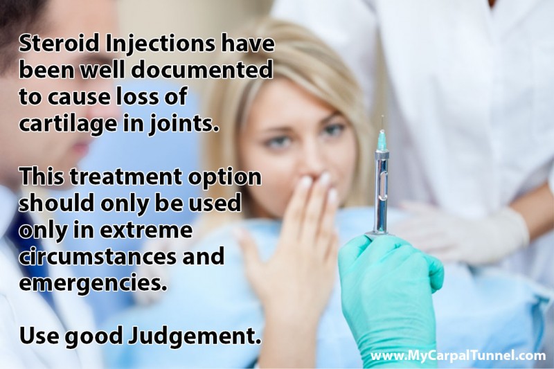 The dangers of Corticosteroid Injections for CTS