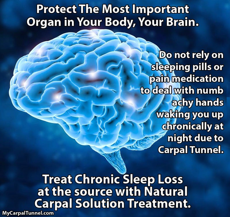 protect your brain functionality with the carpal solution instead of pain meds