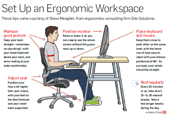 ergonomic-work-station-can-make-you-much-more-efficient-and-help-manage-syndromes-like-carpal-tunnel-that-slow-you-down ergonomic work station can make you much more efficient and help manage syndromes like carpal tunnel that slow you down