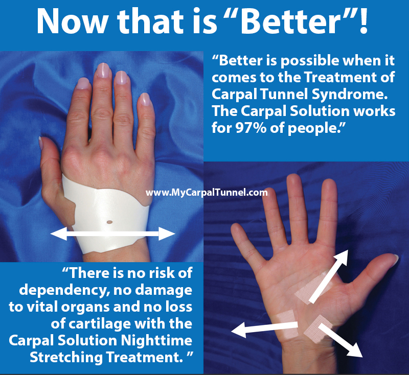 now that is a better way to treat carpal tunnel