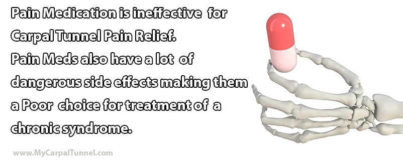 what-relieves-carpal-tunnel-pain Pain Medication is ineffective for Carpal Tunnel Pain Relief