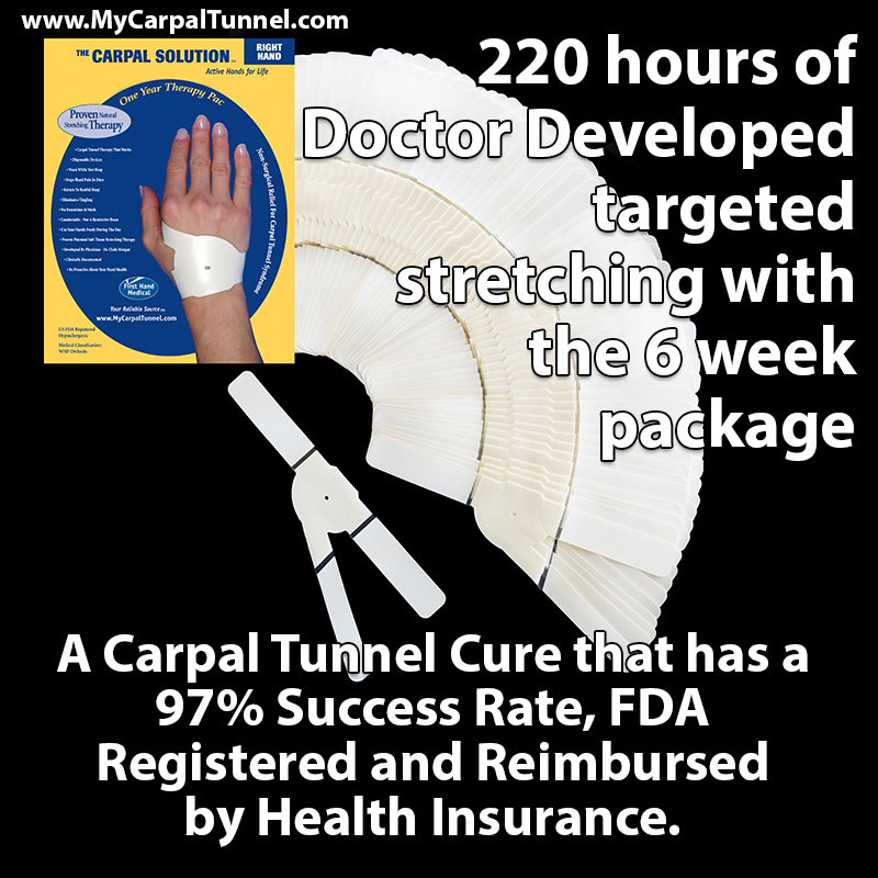 fda registered carpal cure by doctors clinically documented 220 hours of stretching treatment