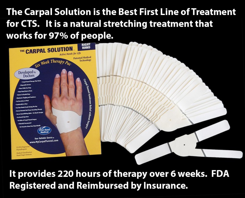 How Long Does it Take to Cure Carpal Tunnel Naturally? The Carpal
