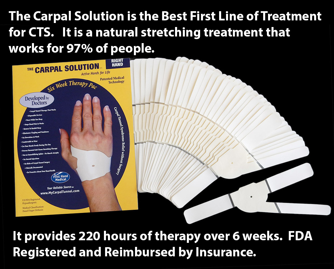 carpal Solution Treatment product fanned with Explanation