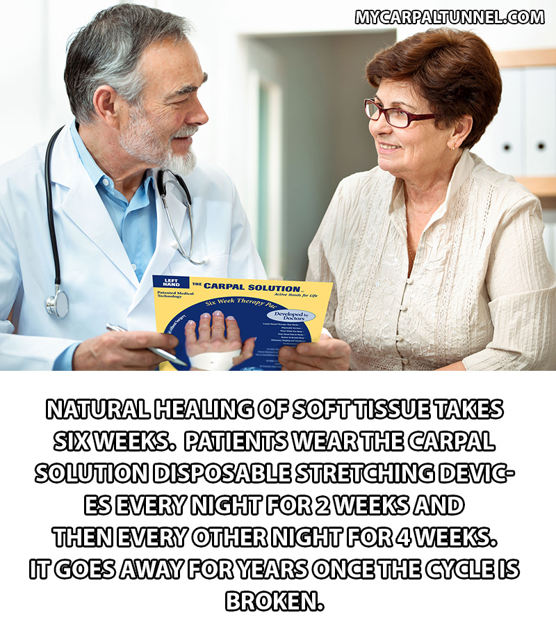 carpal-tunnel-advice-how-to-treat-carpal-tunnel-and-avoid-risks-of-surgery-best-cureall carpal tunnel advice how to treat carpal tunnel and avoid risks of surgery best cureall