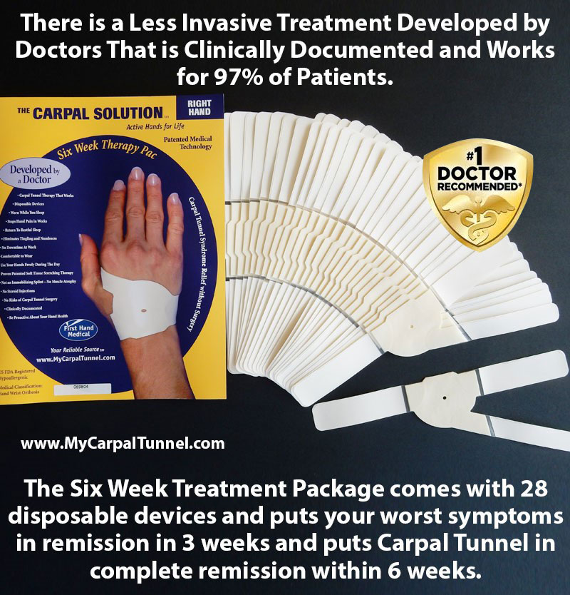 Carpal Solution Product Fanned out with description developed by Doctors