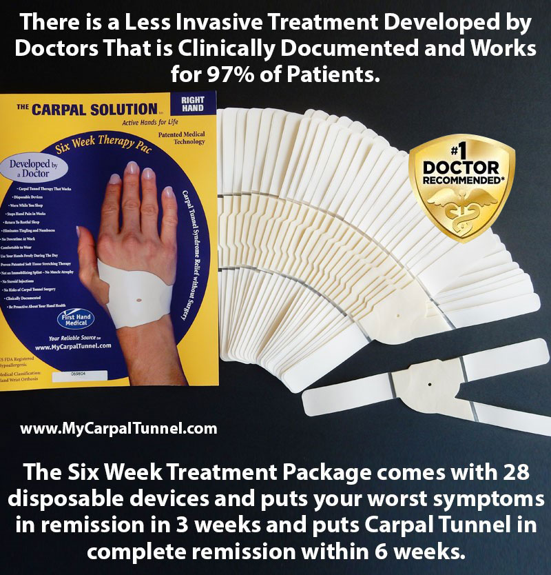 Carpal Solution Product Fanned out with description developed by Doctors 