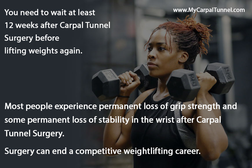 You need to wait at least 12 weeks after Carpal Tunnel Surgery before lifting weights again. 